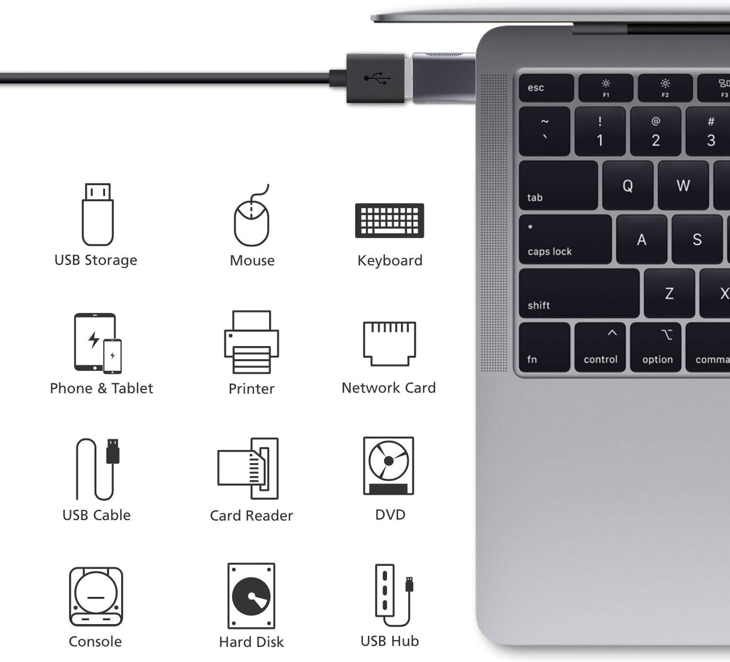 USB C to USB Adapter(2 Pack),Usb-C to USB 3.0 Adapter,Usb Type-C to Usb,Thunderbolt 3 to USB Female Adapter OTG for Macbook Pro2019,Macbook Air 2020,Ipad Pro 2020,More Type-C Devices(Space Gray)